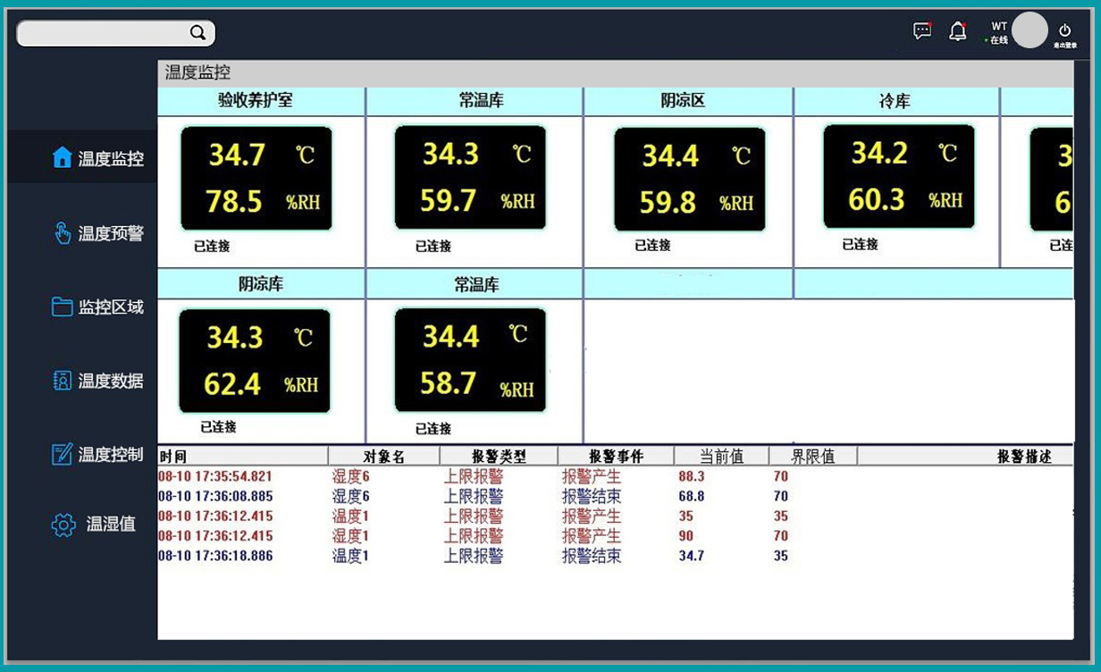 一種用于工廠溫濕度智能監控系統的圖形用戶界面電腦專利設計與計算機系統服務