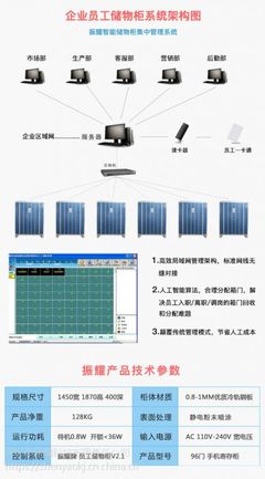 振耀科技2018智能新款員工手機柜ZY-GY系列 引領企業計算機系統服務新篇章